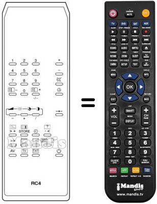 Telecomando equivalente RC 4