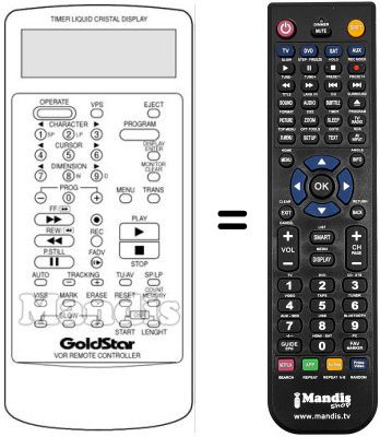 Telecomando equivalente RC 400 P Telecomando equivalente RC 400 P