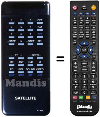 Replacement remote control RC 423