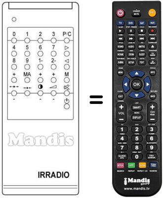 Telecomando equivalente RC 650