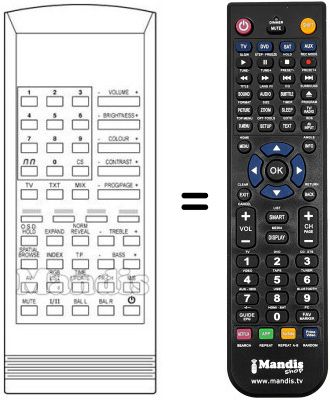 Gleichwertige Fernbedienung RC 70