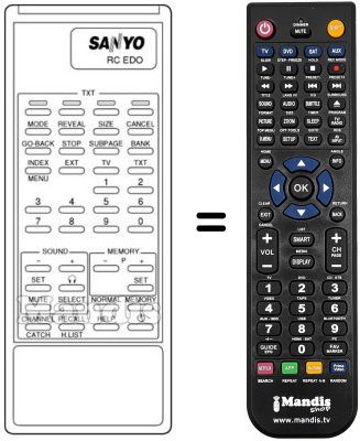 Telecomando equivalente RC ED / 0