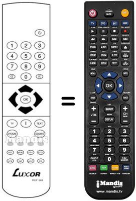 Replacement remote control RCF 601
