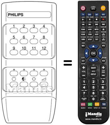 Telecomando equivalente RC III-12 FACH