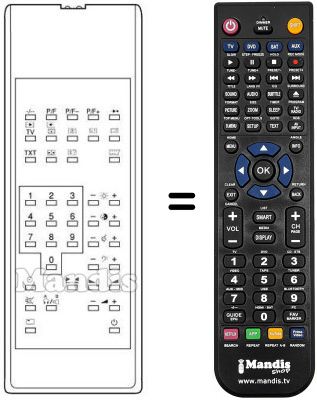 Gleichwertige Fernbedienung RC / OSD
