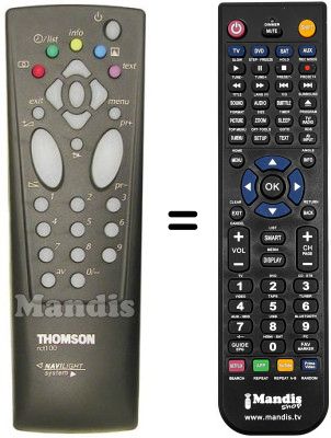 Replacement remote control Continental Edison 14 MK 16 UT