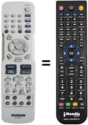 Gleichwertige Fernbedienung RCT 192 DB1 Gleichwertige Fernbedienung RCT 192 DB1