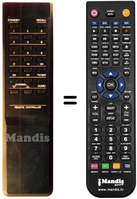 Télécommande équivalente RCU 7200 Télécommande équivalente RCU 7200