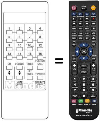 Télécommande équivalente RD-1605 E Télécommande équivalente RD-1605 E