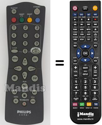 Télécommande équivalente PYE 14 PV 201 Télécommande équivalente PYE 14 PV 201