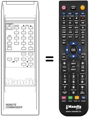 Gleichwertige Fernbedienung REMOTE COMMANDER