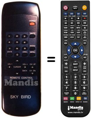 Replacement remote control REMOTE CONTROL