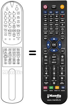 Gleichwertige Fernbedienung REMOTE CONTROLLER Gleichwertige Fernbedienung REMOTE CONTROLLER