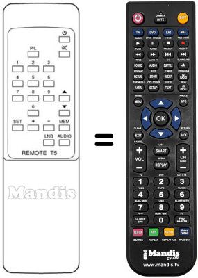 Télécommande équivalente REMOTE T5
