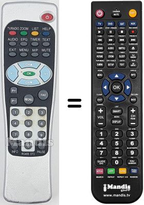 Télécommande équivalente Neuling TERRATRAC 6400 HF