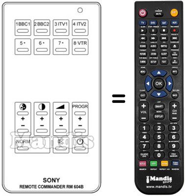 Replacement remote control RM-604 B
