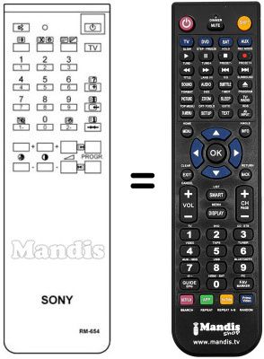 Replacement remote control A 1470816 A
