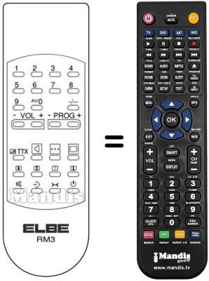 Télécommande équivalente Kennedy 40 KE 040
