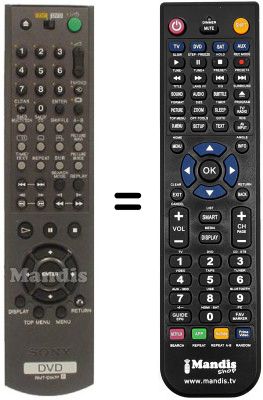 Replacement remote control RMT-D147 P