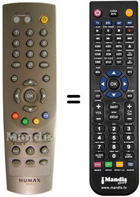 Replacement remote control Humax VA-FOX T