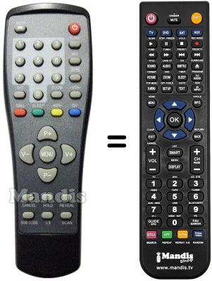 Gleichwertige Fernbedienung Schaub Lorenz SL 20C1 U