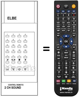 Telecomando equivalente Elbe 2 CH SOUND