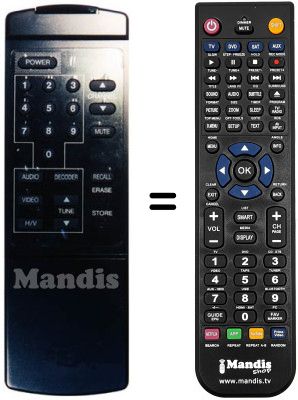 Télécommande équivalente SRT 110