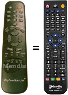 Telecomando equivalente STAR-LINE