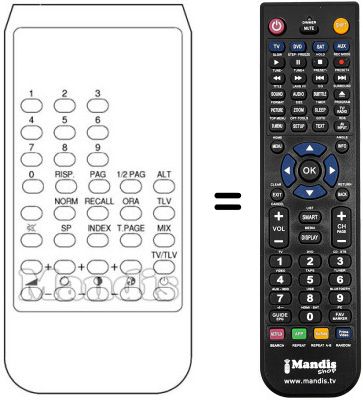 Replacement remote control Grundig SUPERCOLOR 8685