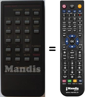 Replacement remote control RRMCG 0549 CESA