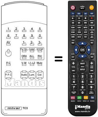 Telecomando equivalente TC 3