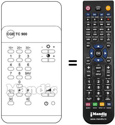 Replacement remote control TC 900