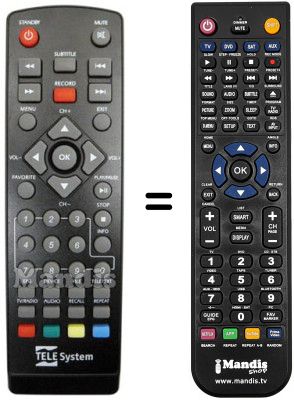 Telecomando equivalente Airis TD 104