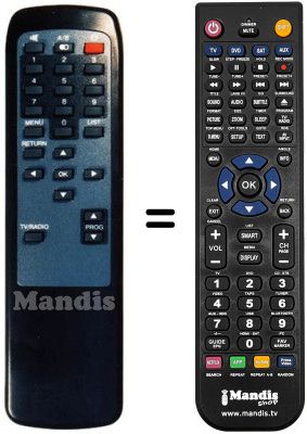 Replacement remote control TECHNIPLUS 2 DISEQC