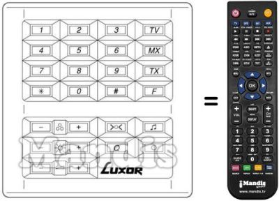 Replacement remote control TELE-TEXT