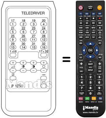 Télécommande équivalente TELEDRIVER P 1250