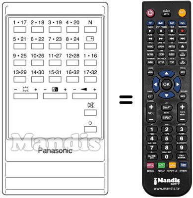 Télécommande équivalente TNQ 1603 Télécommande équivalente TNQ 1603