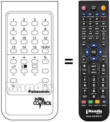 Télécommande équivalente TNQ 1612 Télécommande équivalente TNQ 1612