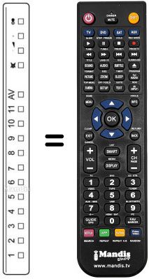 Télécommande équivalente TNQ 1675 Télécommande équivalente TNQ 1675