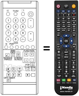 Télécommande équivalente TNQ 8E 0436 Télécommande équivalente TNQ 8E 0436