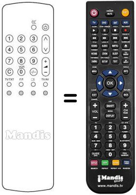 Gleichwertige Fernbedienung Panasonic TX-29AD30 I Gleichwertige Fernbedienung Panasonic TX-29AD30 I