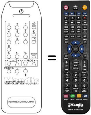 Telecomando equivalente TOURER