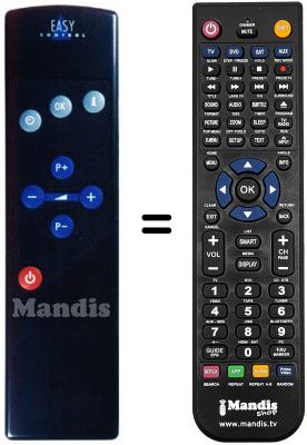 Telecomando equivalente TP 700-EASY CONTROL