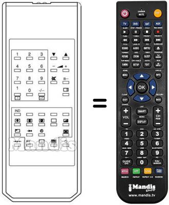 Replacement remote control Sinudyne 2180 A