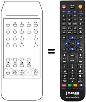 Télécommande équivalente Imperial TRINIDAD 99 CHANNELS 22