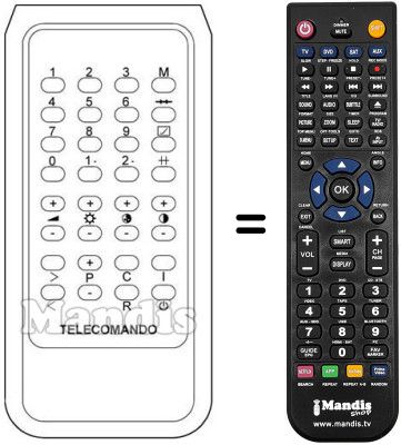Replacement remote control Irradio 19 SERIES