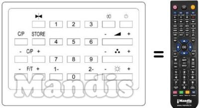 Télécommande équivalente Samsung TVC 29 PROG