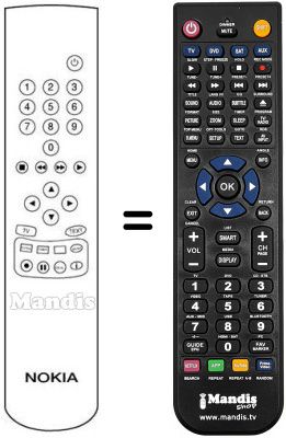Télécommande équivalente Ingelen TVR 5135 Télécommande équivalente Ingelen TVR 5135
