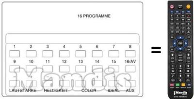 Replacement remote control UFB 11