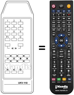 Telecomando equivalente UKV 110